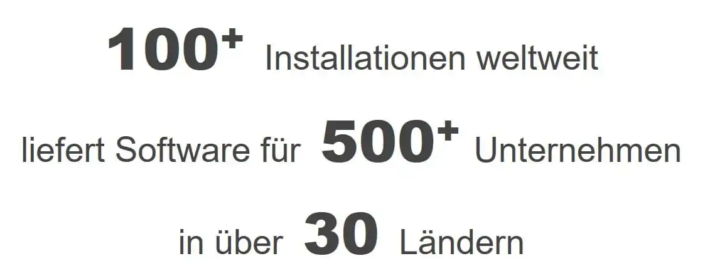 Zahlen und Fakten zur Software