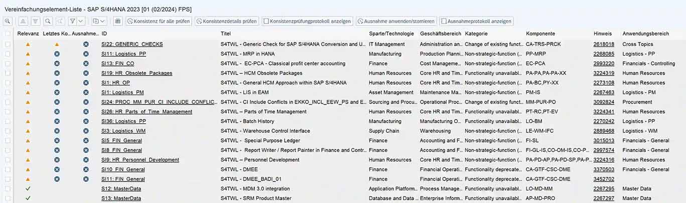 List of simplification elements for SAP S/4HANA 2023 with ID, title, and division/technology